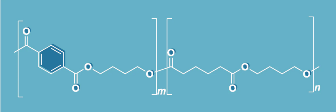 PBAT (Polybutylene Adipate Terephthalate): A Comprehensive Guide to the Biodegradable Polymer