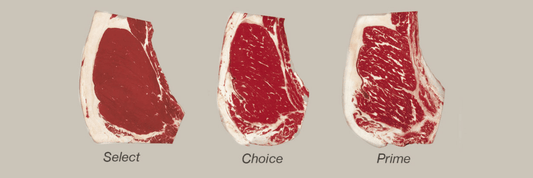 Understanding Grades of Beef: A Comprehensive Guide For Chefs & Housewives