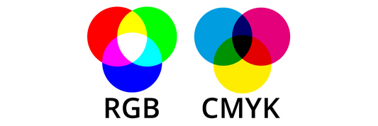 RGB vs CMYK