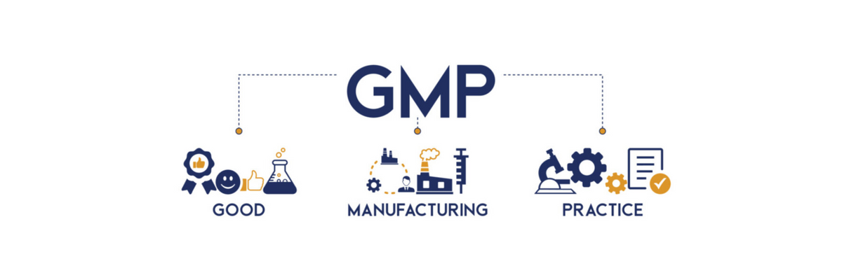Good Components GMP-Good Manufacturing Practices: Definition, Main Components ...