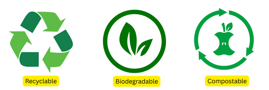Recyclable vs Compostable vs Biodegradable: What’s the Difference?