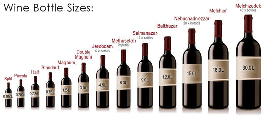 Wine Bottle Sizes: Types of wine bottle sizes