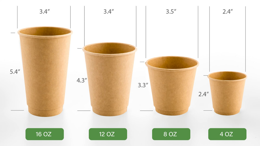 How many ounce is a cup?