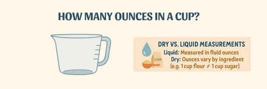 How Many Ounces Is A Cup