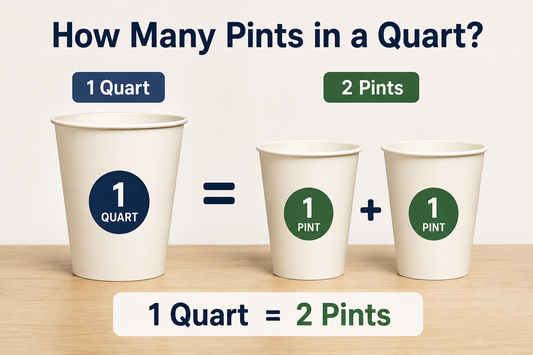 How Many Pints in a Quart?
