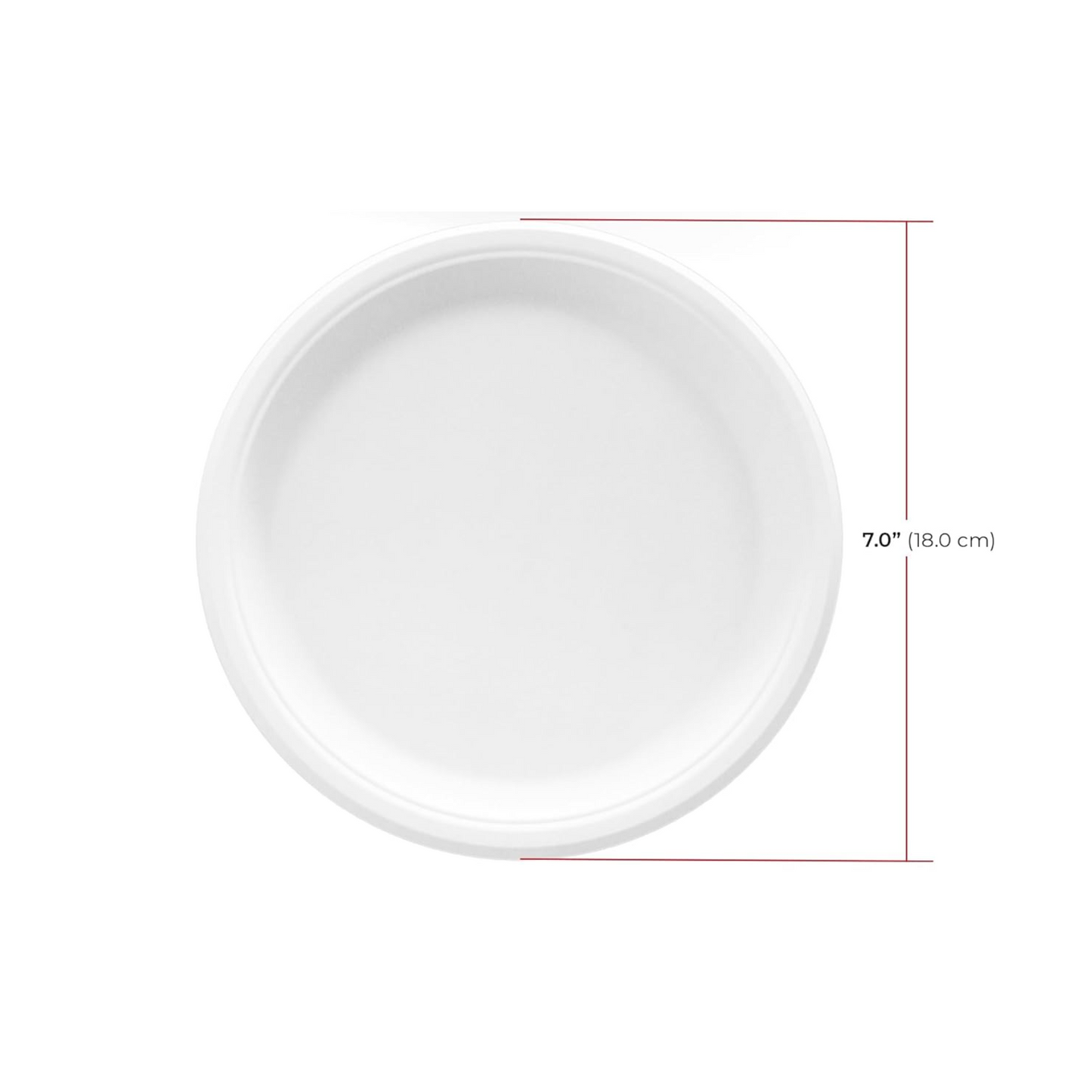 7 Sugarcane Fibre Plate