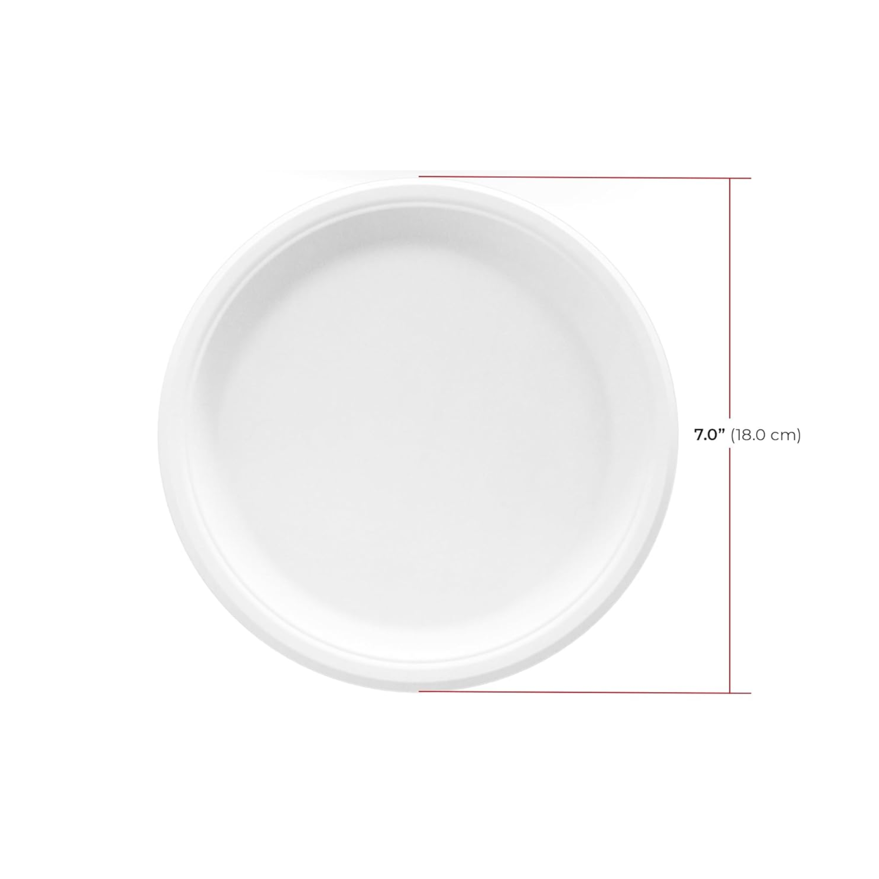 7 Sugarcane Fibre Plate