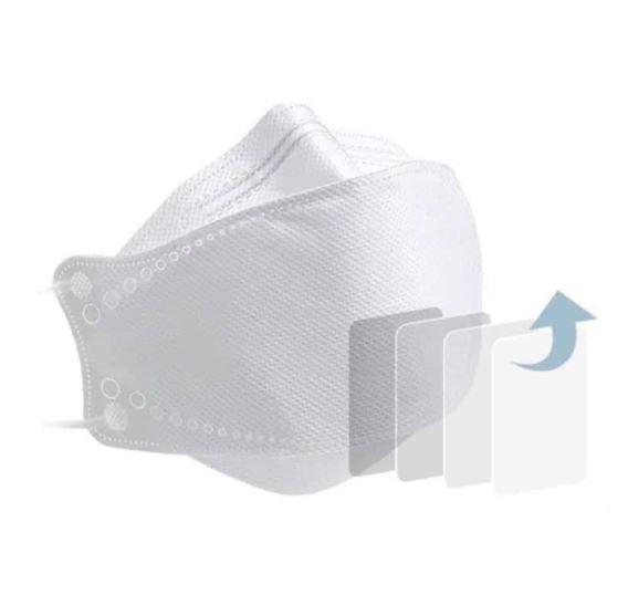 KF94 Masks - Disposable 4-Layer Protective - KimEcopak