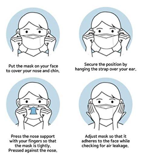 KF94 Masks - Disposable 4-Layer Protective - KimEcopak